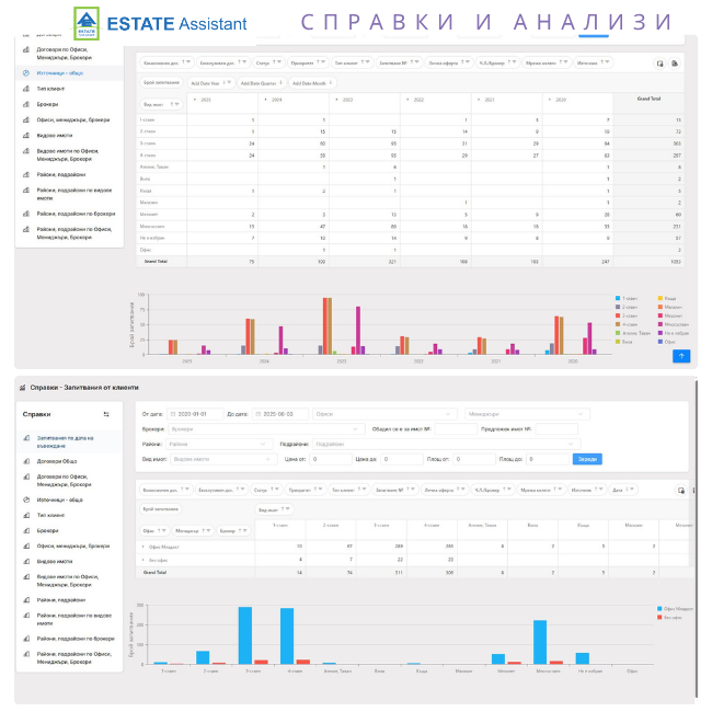 Reports Screenshot